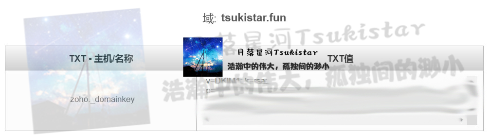 配置DKIM记录